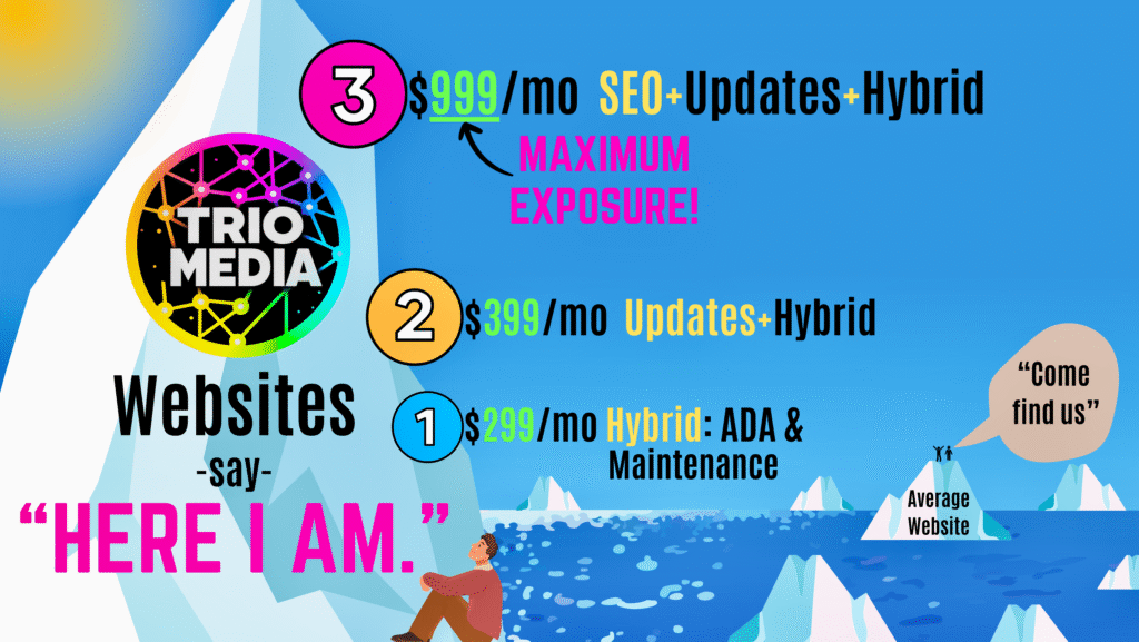 Trio Media's 2025 pricing menu