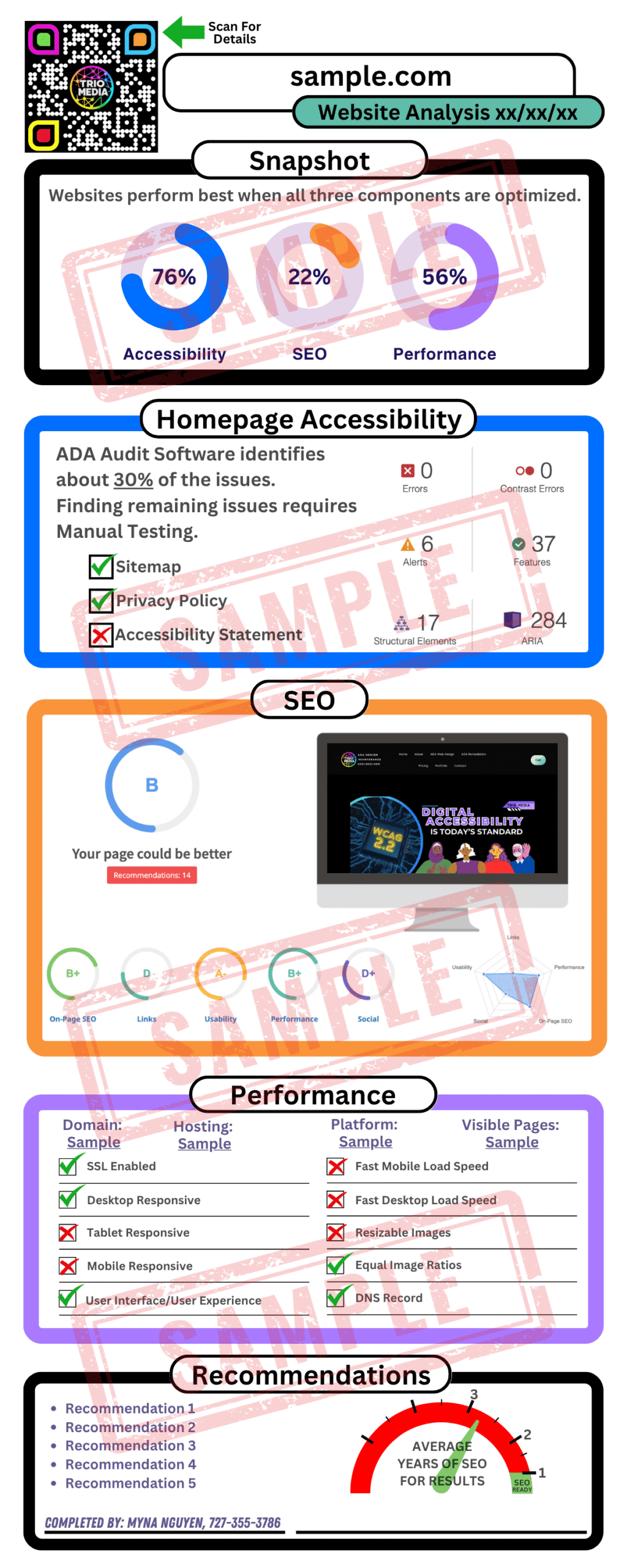 Website Snapshot Designed by Trio Media